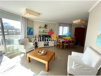 https://www.gallito.com.uy/apartamento-en-venta-ocean-drive-roosevelt-inmuebles-25998035