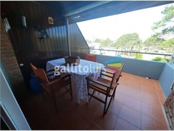 https://www.gallito.com.uy/parada-3-proximo-a-brava-y-mansa-inmuebles-26000906