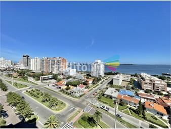 https://www.gallito.com.uy/apartamento-en-venta-de-2-dormitorios-en-mansa-punta-del-e-inmuebles-25307200