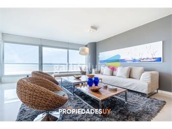 https://www.gallito.com.uy/apartamento-en-venta-y-alquiler-brava-punta-del-este-2-do-inmuebles-24216541