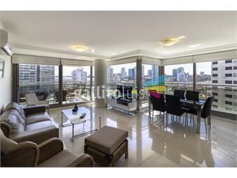 https://www.gallito.com.uy/apartamento-en-punta-del-este-brava-inmuebles-25944634