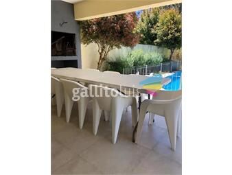 https://www.gallito.com.uy/solanas-inmuebles-24786088