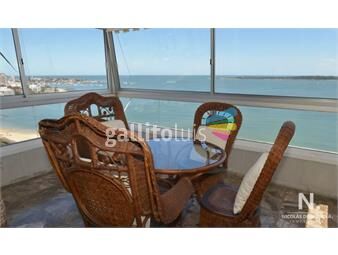 https://www.gallito.com.uy/apartamento-en-mansa-punta-del-este-inmuebles-25035613