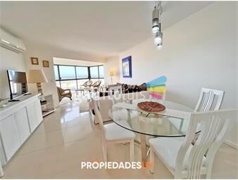 https://www.gallito.com.uy/apartamento-en-primera-fila-inmuebles-25917026