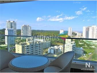 https://www.gallito.com.uy/en-venta-espectacular-apartamento-en-brava-punta-del-este-inmuebles-26018842