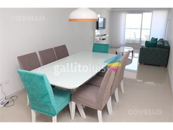 https://www.gallito.com.uy/departamento-playa-brava-inmuebles-25618148