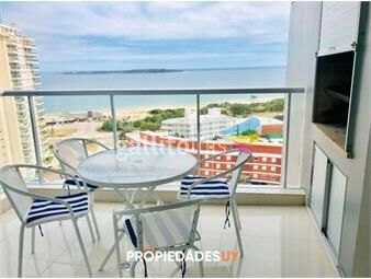 https://www.gallito.com.uy/apartamento-en-alquiler-playa-mansa-2-dormitorios-miami-boo-inmuebles-25193267