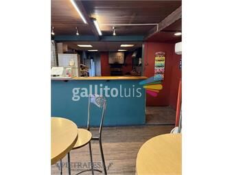 https://www.gallito.com.uy/llaves-de-pizzeria-en-venta-parque-batlle-inmuebles-26027185