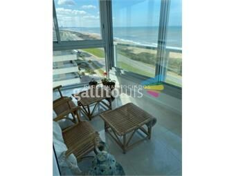 https://www.gallito.com.uy/apartamento-en-venta-en-le-parc-ii-punta-del-este-inmuebles-25549460