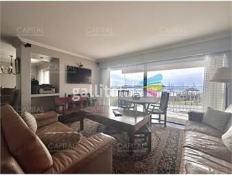 https://www.gallito.com.uy/puerto-punta-del-este-apartamento-en-alquiler-inmuebles-22335453