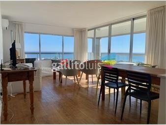 https://www.gallito.com.uy/venta-increibles-vistas-3-dormitorios-en-playa-de-los-inmuebles-18126775