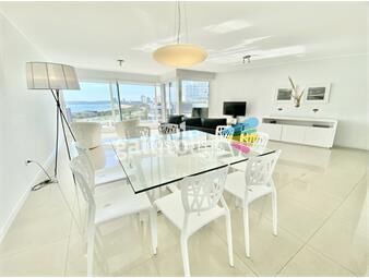 https://www.gallito.com.uy/apartamento-alquiler-3-dormitorios-mansa-punta-del-este-inmuebles-22841057