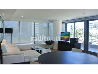 https://www.gallito.com.uy/alquiler-temporada-apartamento-3-dormitorios-mansa-inmuebles-24384026