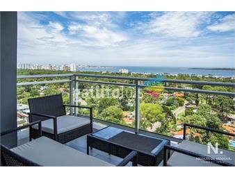 https://www.gallito.com.uy/alquiler-anual-2-dormitorios-en-punta-del-este-inmuebles-25397558