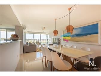 https://www.gallito.com.uy/apartamentoen-venta-de-3-dormitorios-en-punta-del-este-co-inmuebles-25033590