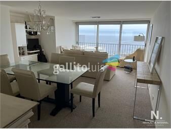 https://www.gallito.com.uy/espectacular-departamento-a-metros-del-mar-inmuebles-25756141