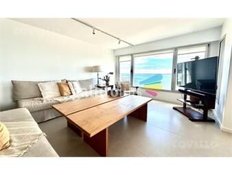 https://www.gallito.com.uy/departamento-en-punta-del-este-inmuebles-26085229