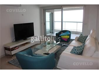 https://www.gallito.com.uy/temporada-2020-apartmento-playa-brava-inmuebles-25618715