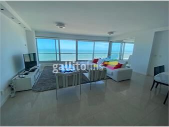 https://www.gallito.com.uy/primera-linea-alta-gama-sobre-rambla-de-playa-brava-inmuebles-23303496