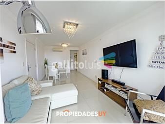 https://www.gallito.com.uy/apartamento-en-venta-y-alquiler-en-mansa-punta-del-este-2-inmuebles-23840117