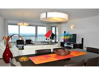 https://www.gallito.com.uy/alta-gama-sobre-rambla-de-playa-brava-inmuebles-26118325