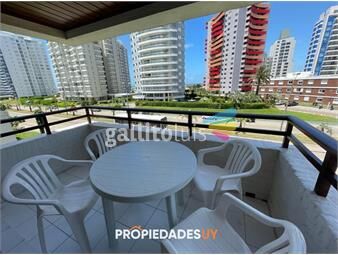 https://www.gallito.com.uy/apartamento-en-alquiler-en-punta-del-este-inmuebles-24471070