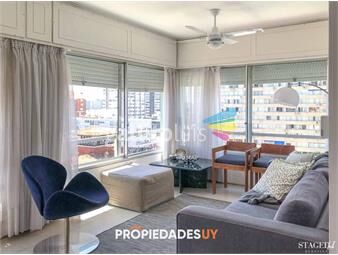 https://www.gallito.com.uy/apto-en-venta-en-peninsula-con-vista-al-mar-de-2-dormitorio-inmuebles-25518923