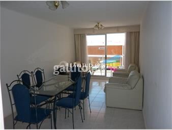 https://www.gallito.com.uy/lindo-apartamento-de-2-dormitorios-con-2-baños-inmuebles-24812423