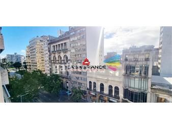 https://www.gallito.com.uy/departamento-en-centro-inmuebles-25526924