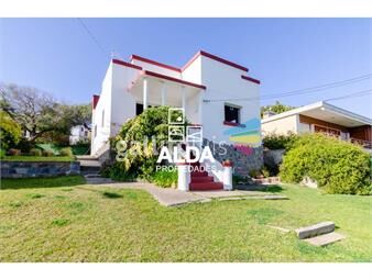 https://www.gallito.com.uy/casa-en-punta-colorada-santa-rita-ref-ca200062-inmuebles-20246426