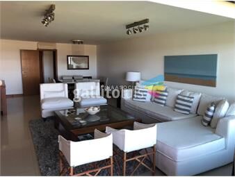 https://www.gallito.com.uy/primera-linea-sobre-rincon-del-indio-inmuebles-26096644