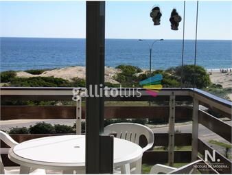 https://www.gallito.com.uy/se-vende-apartamento-de-2-dormitorios-en-punta-del-este-inmuebles-26158567