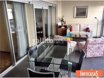 https://www.gallito.com.uy/proxramblagran-planta-garaje-x2-piscina-y-barbacoa-inmuebles-26171971