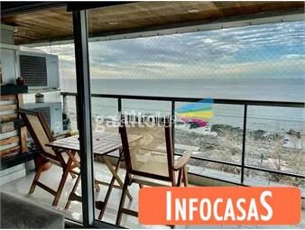 https://www.gallito.com.uy/rambla-piso-alto-3dorm-suite-3bañosservicio-inmuebles-26172314