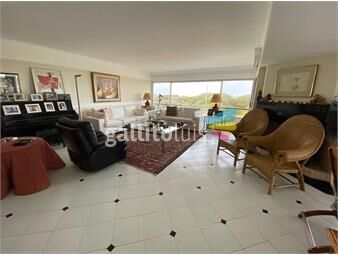 https://www.gallito.com.uy/departamento-en-aguas-azules-inmuebles-26172384