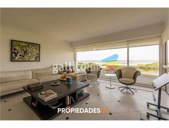 https://www.gallito.com.uy/venta-pent-house-frente-al-mar-5-dormitorios-loft-inmuebles-23867540