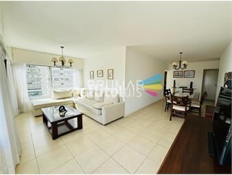 https://www.gallito.com.uy/venta-apartamento-el-corazon-de-la-peninsula-2-dormitorio-inmuebles-26168803