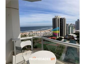 https://www.gallito.com.uy/frente-a-playa-brava-inmuebles-23482765