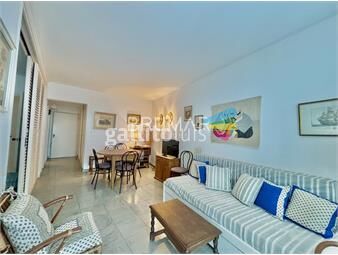 https://www.gallito.com.uy/venta-apartamento-punta-del-este-peninsula-inmuebles-26168832