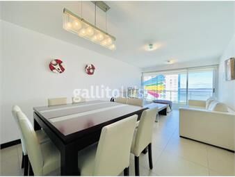 https://www.gallito.com.uy/departamento-en-venta-de-2-dormitorios-en-gala-tower-punta-inmuebles-25888929