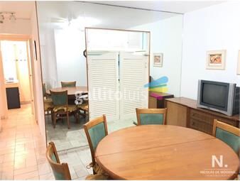 https://www.gallito.com.uy/departamento-de-2-dormitorios-en-el-centro-de-punta-del-est-inmuebles-25034515