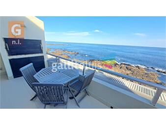 https://www.gallito.com.uy/apartamento-en-punta-del-este-peninsula-ref-6835-inmuebles-26238310