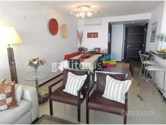 https://www.gallito.com.uy/alquiler-departamento-en-playa-mansa-inmuebles-24389072