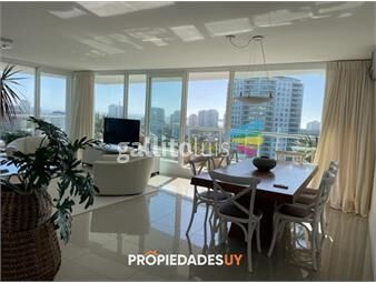 https://www.gallito.com.uy/apartamento-esquinero-con-excelente-vista-inmuebles-26193314