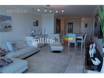 https://www.gallito.com.uy/departamento-playa-mansa-inmuebles-24240519