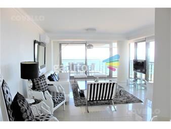 https://www.gallito.com.uy/departamento-playa-brava-inmuebles-25618455