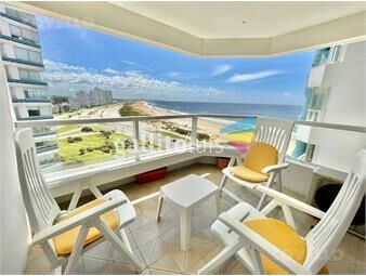 https://www.gallito.com.uy/departamento-a-pasos-de-la-playa-brava-inmuebles-25835495