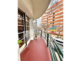 https://www.gallito.com.uy/alquiler-con-muebles-pocitos-apartamento-2-dormitorios-inmuebles-25924291