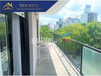 https://www.gallito.com.uy/apartamentos-venta-parque-rodo-inmuebles-26269876