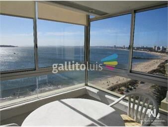 https://www.gallito.com.uy/frente-al-mar-vista-directa-inmuebles-25036458